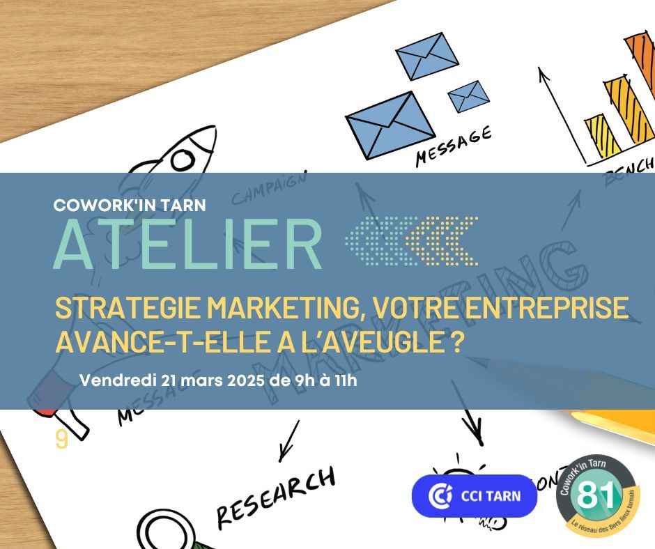 Atelier Stratégie Marketing