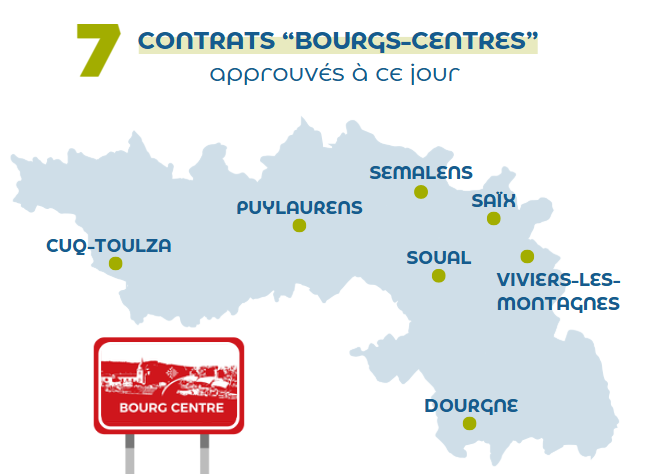 Bourgs Centres